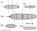 Thumbnail for version as of 20:42, 17 March 2022