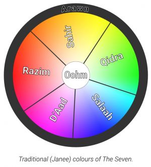 Traditional-colours-seven.jpg