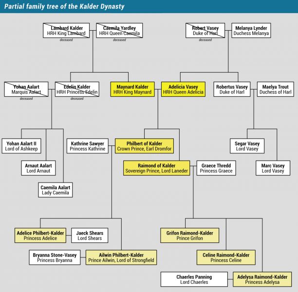 File:182 kalder family tree.jpg